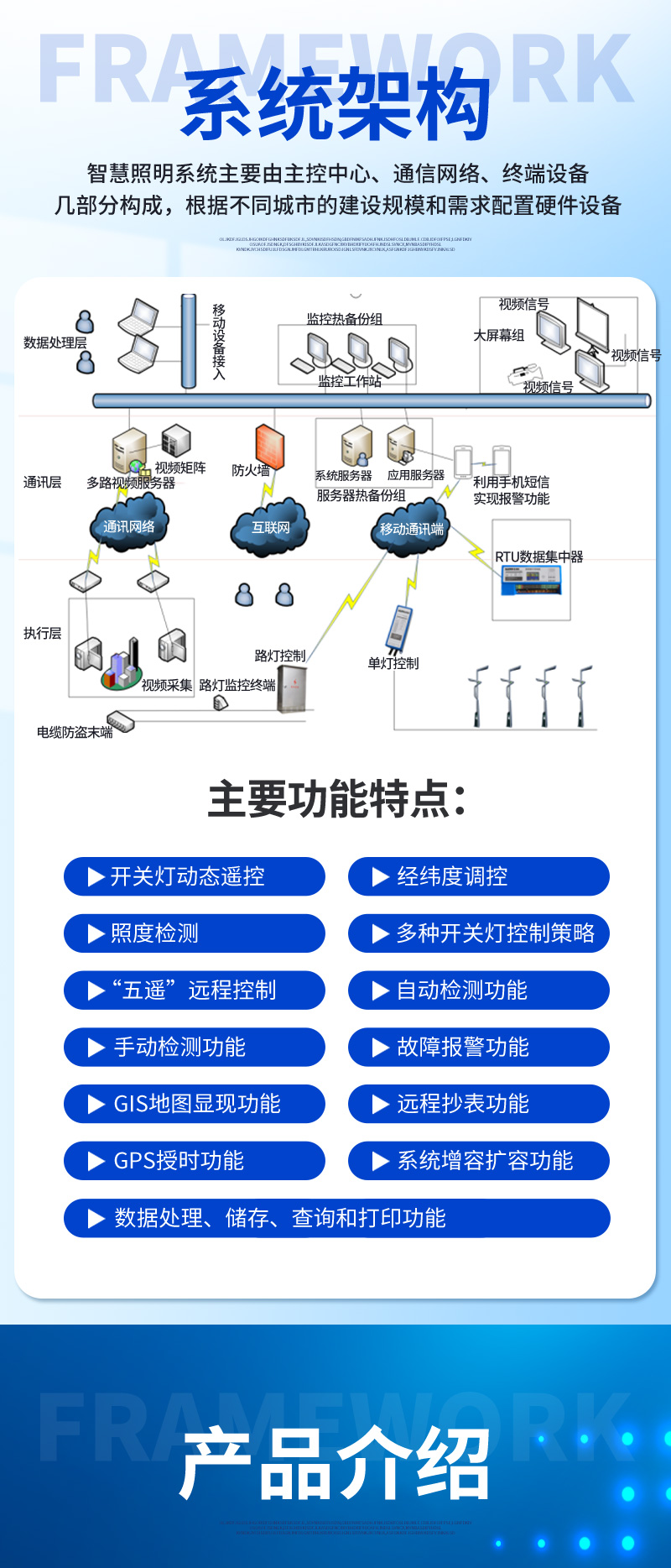 (图4)