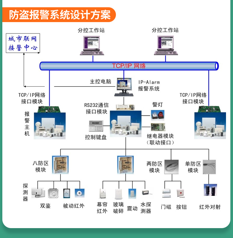 (图23)