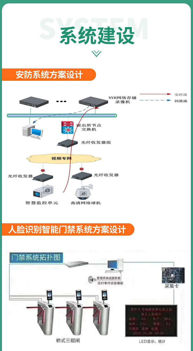 (图13)