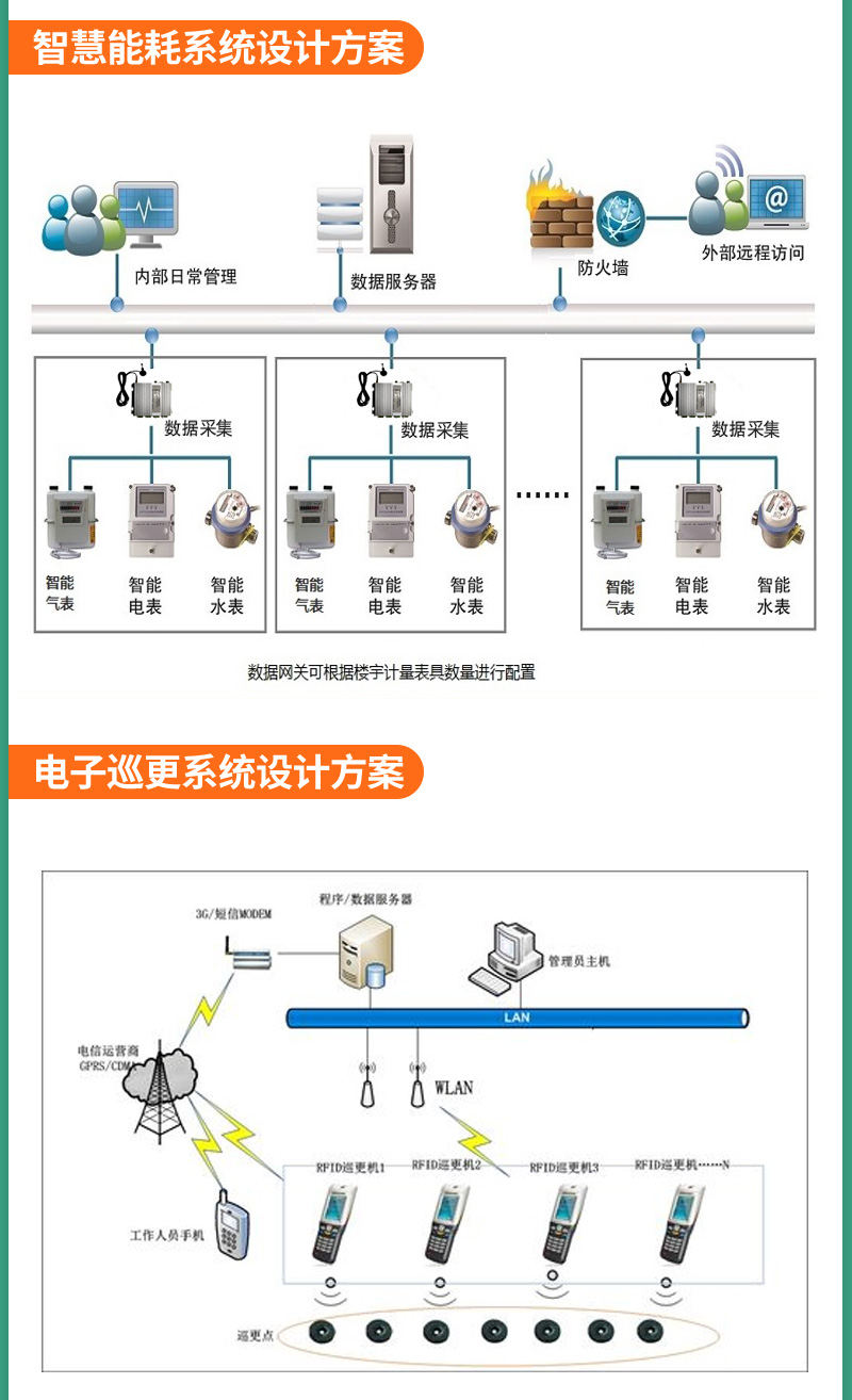 (图21)