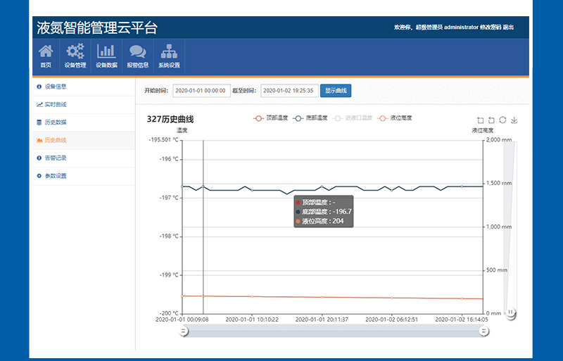 (图13)