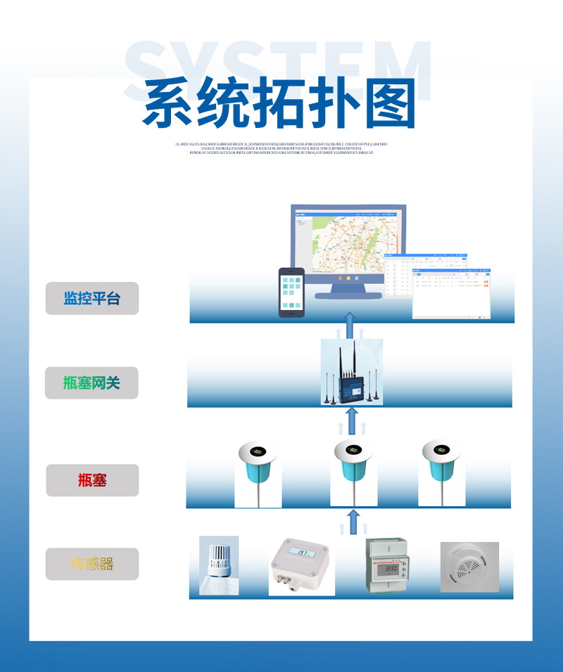 (图5)