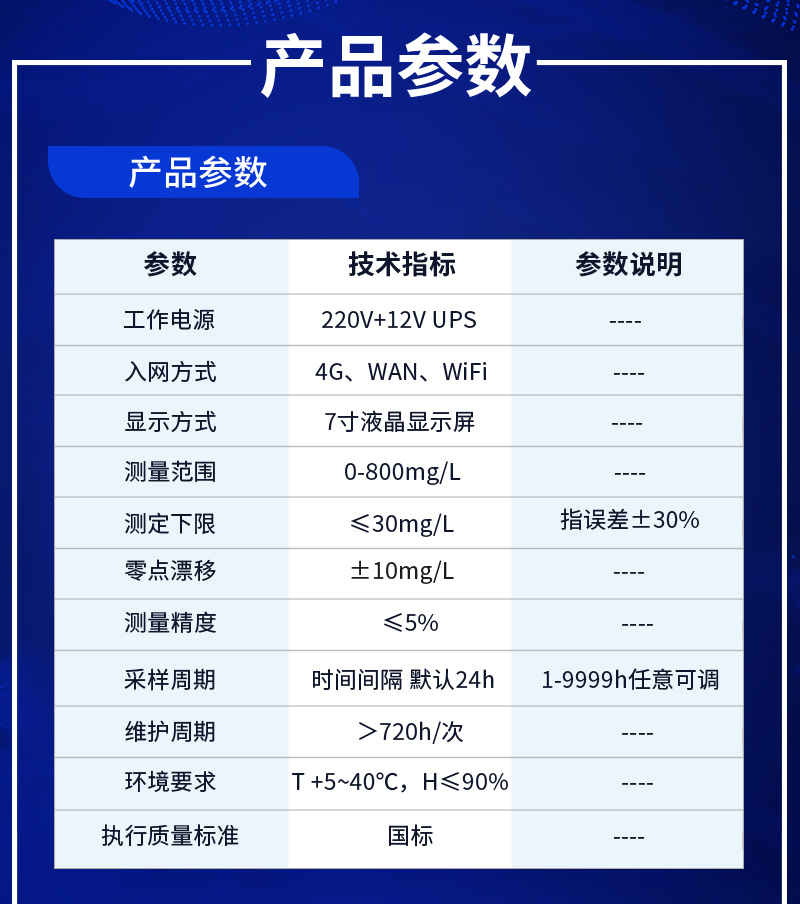 微型水质监测一体柜(图4)